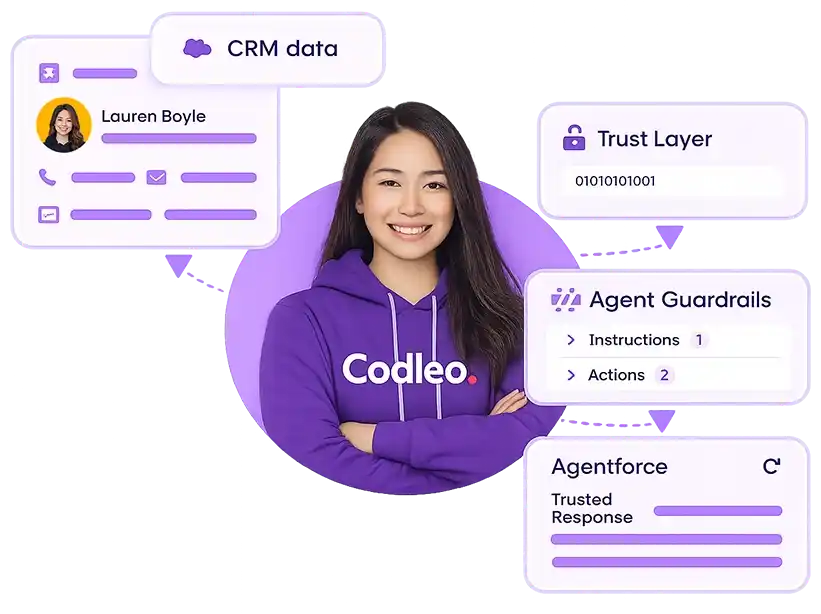Agentforce AI architecture illustration