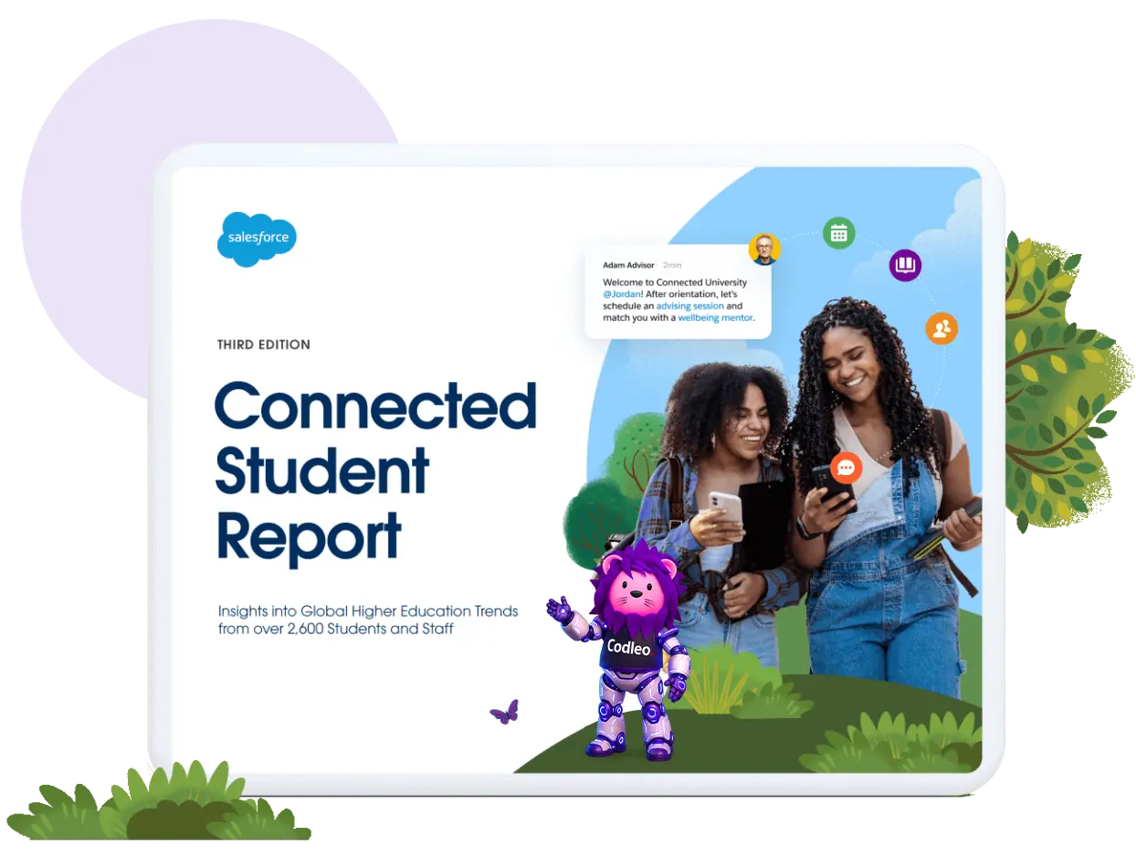 Salesforce Service Cloud Integration